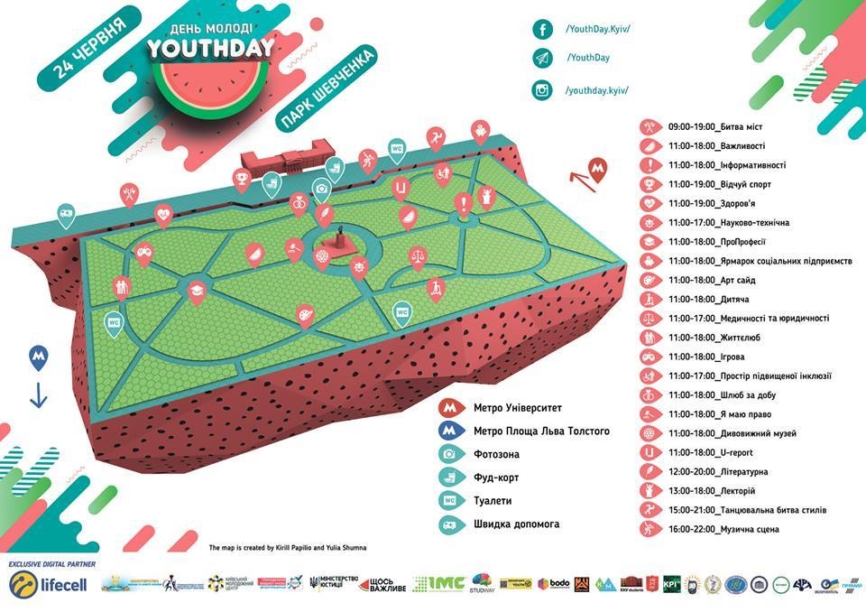 Фестиваль молодіжних ініціатив Youthday 18